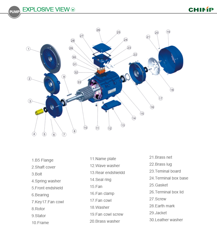 Perumahan Aluminium Motor Listrik Induksi Tiga Fase Ms